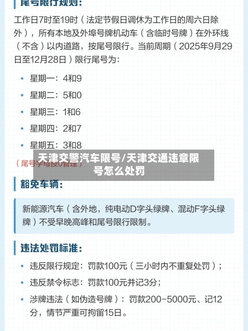 天津交警汽车限号/天津交通违章限号怎么处罚-第3张图片