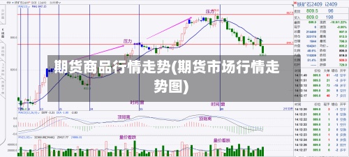 期货商品行情走势(期货市场行情走势图)-第2张图片