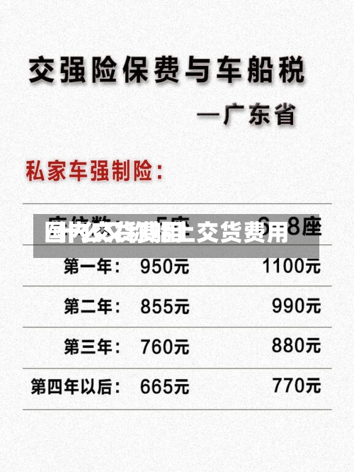 国内交货费用
/什么又称船上交货费用
-第2张图片