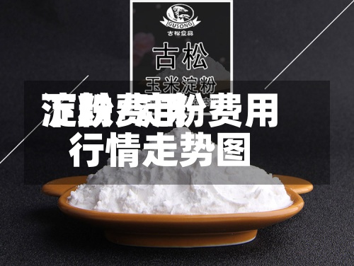 淀粉费用下跌/淀粉费用行情走势图-第2张图片