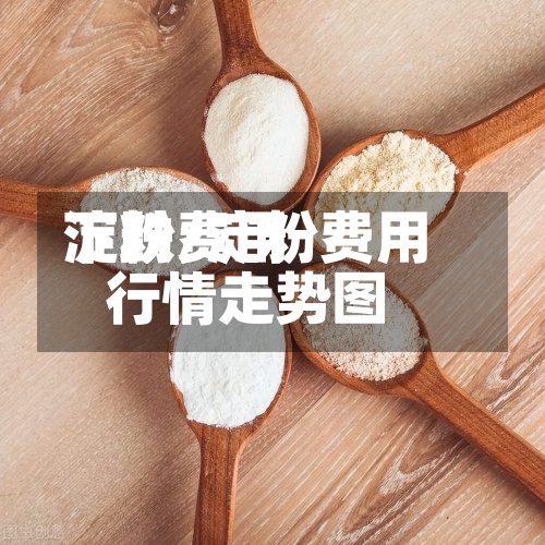 淀粉费用下跌/淀粉费用行情走势图