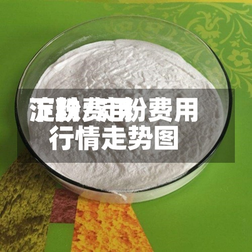 淀粉费用下跌/淀粉费用行情走势图-第3张图片