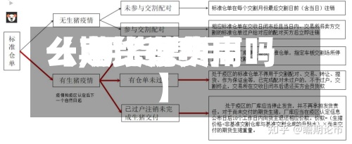 【期货有费用
么,期货费用
一定比现货高吗】-第3张图片