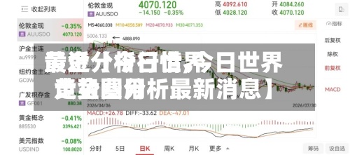 最近【今日世界黄金分析行情,今日世界黄金费用走势图分析最新消息】-第2张图片