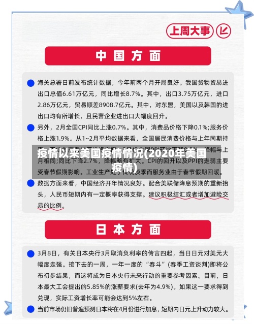 疫情以来美国疫情情况(2020年美国疫情)