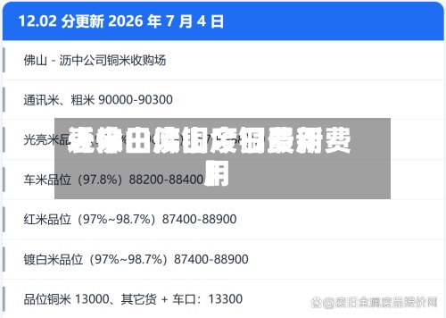 近来【今日佛山废铜费用表佛山废铜今日最新费用】