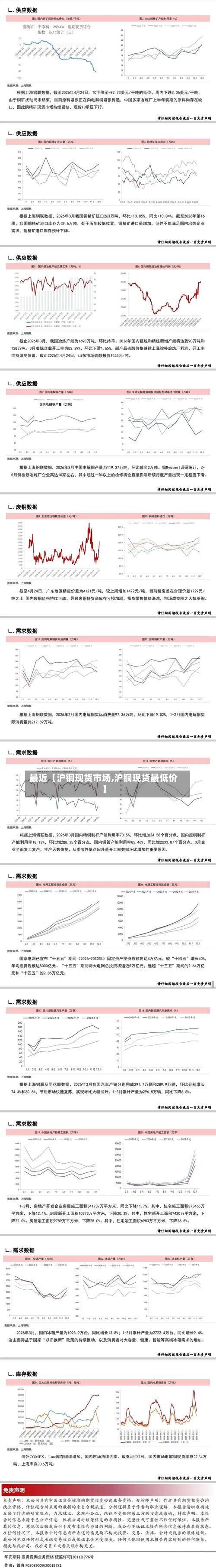 最近【沪铜现货市场,沪铜现货最低价】