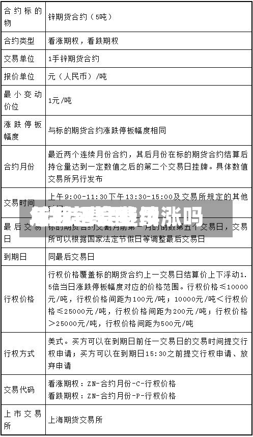 年后铝锭费用/铝锭费用后期还会继续涨吗-第2张图片