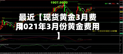 最近【现货黄金3月费用
,2021年3月份黄金费用
】-第3张图片