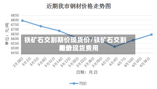 铁矿石交割期价现货价/铁矿石交割期价现货费用
走势-第3张图片