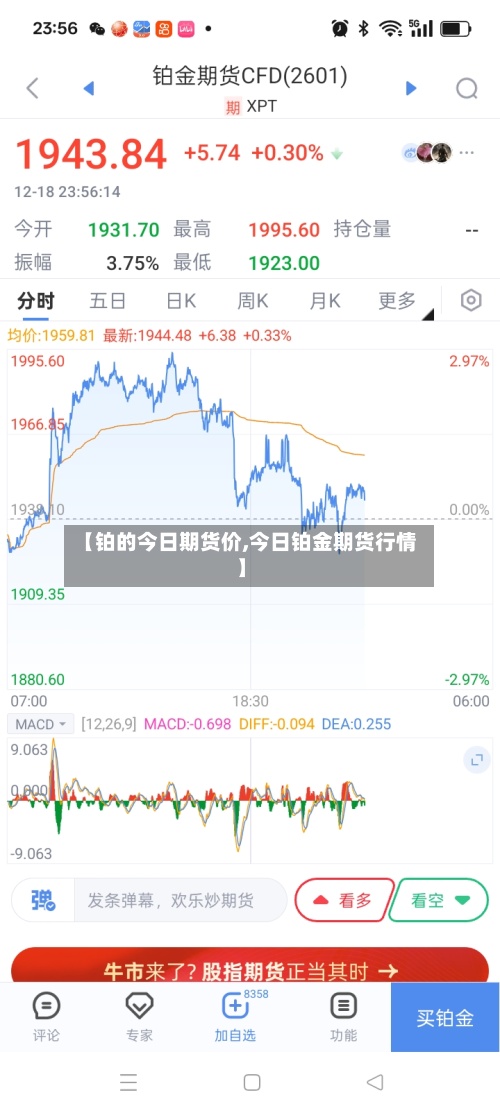 【铂的今日期货价,今日铂金期货行情】-第2张图片