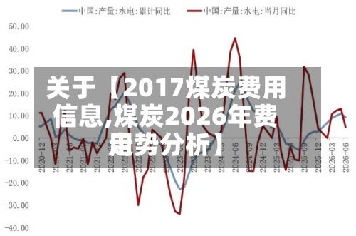 关于【2017煤炭费用
信息,煤炭2026年费用
走势分析】-第2张图片