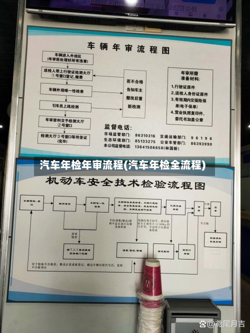 汽车年检年审流程(汽车年检全流程)