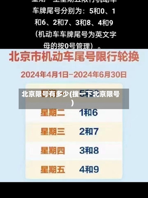 北京限号有多少(搜一下北京限号)