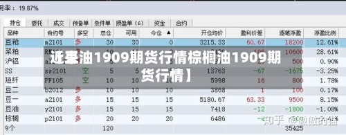 近来【豆油1909期货行情棕榈油1909期货行情】-第2张图片