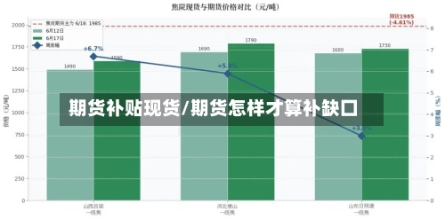 期货补贴现货/期货怎样才算补缺囗-第3张图片