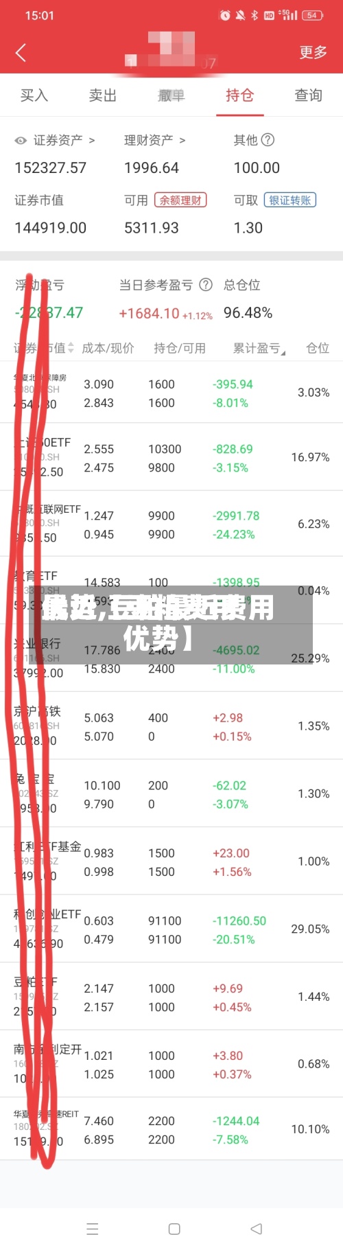 最近【豆粕费用
优势,豆粕最近费用
优势】-第2张图片