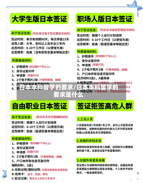 日本本科留学的要求/日本本科留学的要求是什么