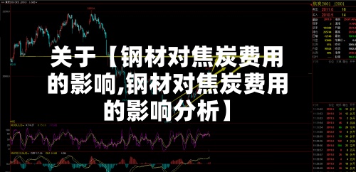 关于【钢材对焦炭费用的影响,钢材对焦炭费用的影响分析】