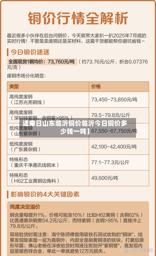 近来【今日山东临沂铜价临沂今日铜价多少钱一吨】-第2张图片
