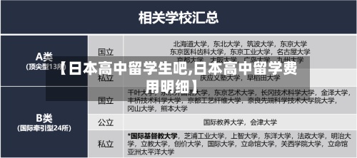 【日本高中留学生吧,日本高中留学费用明细】