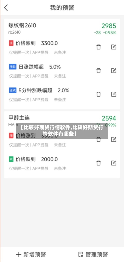 【比较好期货行情软件,比较好期货行情软件有哪些】