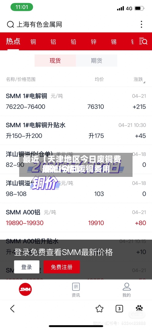 最近【天津地区今日废铜费用,佛山今日废铜费用最新行情】