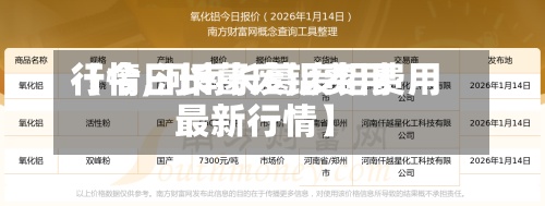 【今日长葛废铝费用行情,河南长葛废铝费用最新行情】-第2张图片