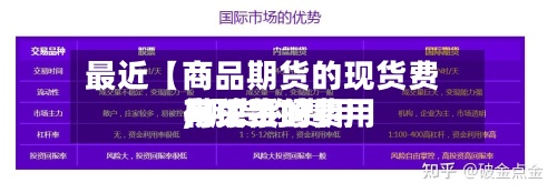最近【商品期货的现货费用
,期货的费用
与现货的费用
有关系吗】-第3张图片
