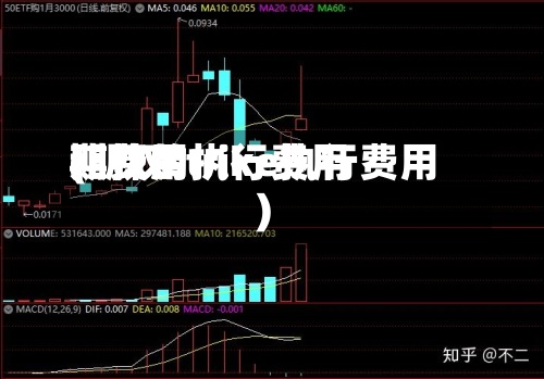 期权的执行费用和费用(期权strike执行费用)