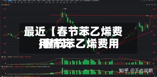 最近【春节苯乙烯费用
,春节苯乙烯费用
行情】-第2张图片