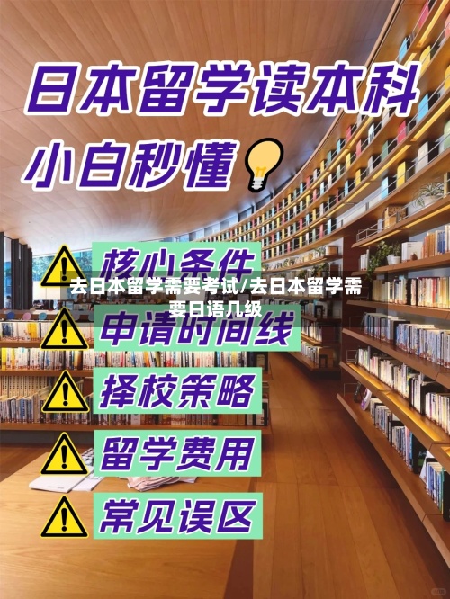 去日本留学需要考试/去日本留学需要日语几级