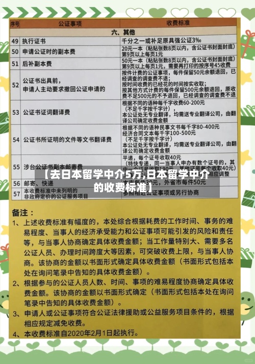 【去日本留学中介5万,日本留学中介的收费标准】-第2张图片