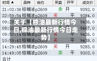 关于【棕油最新行情今日,棕油最新行情今日走势】-第3张图片