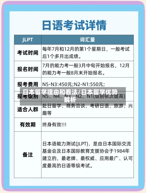 日本留学理由和看法/日本留学优势解析
