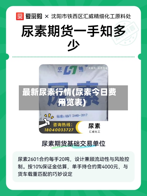 最新尿素行情(尿素今日费用一览表)