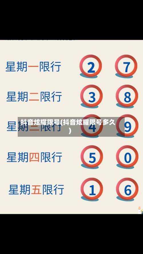 抖音炫耀限号(抖音炫耀限号多久)