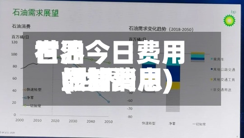 世界
石油今日费用
(世界
燃油费用
最新消息)-第3张图片