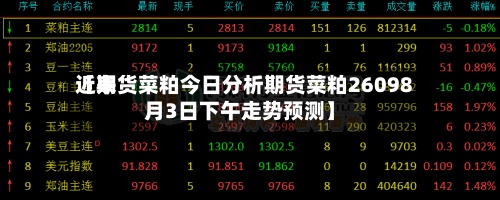 近来【期货菜粕今日分析期货菜粕26098月3日下午走势预测】