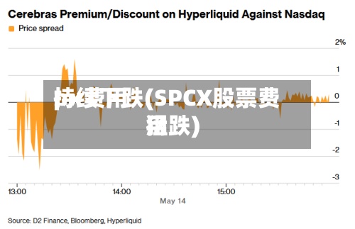 px费用持续下跌(SPCX股票费用猛跌)