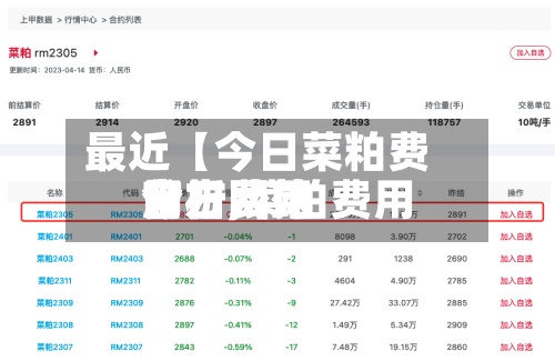 最近【今日菜粕费用分析,菜粕费用今日费用官方网站】-第3张图片