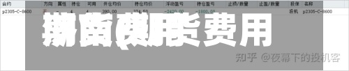 期货费用
济南(期货费用
实时行情)-第3张图片