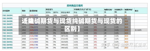 近来【纯碱期货与现货纯碱期货与现货的区别】