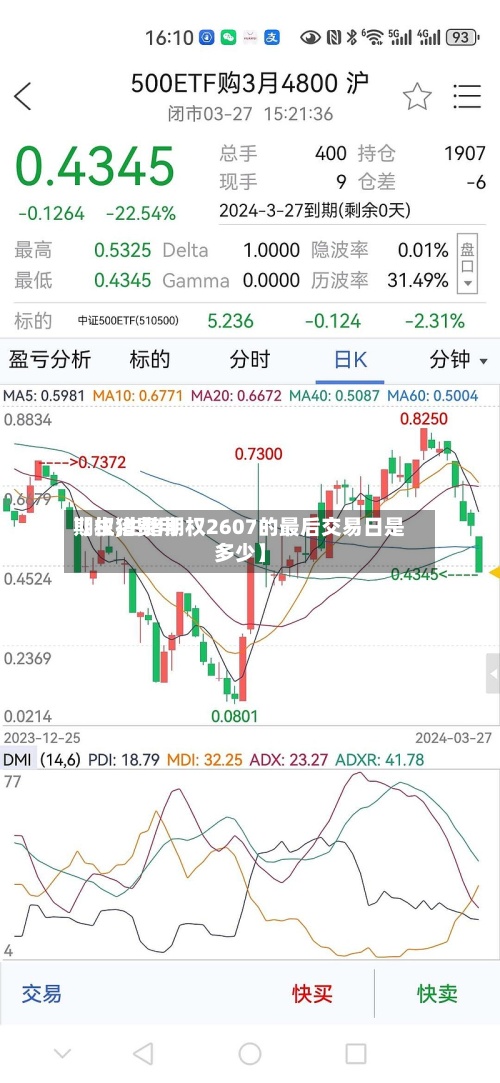 【生猪费用
期权,生猪期权2607的最后交易日是多少】-第2张图片