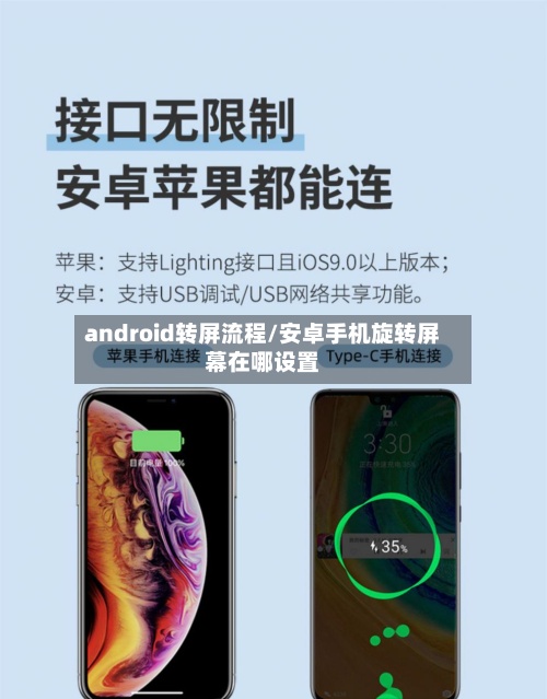 android转屏流程/安卓手机旋转屏幕在哪设置