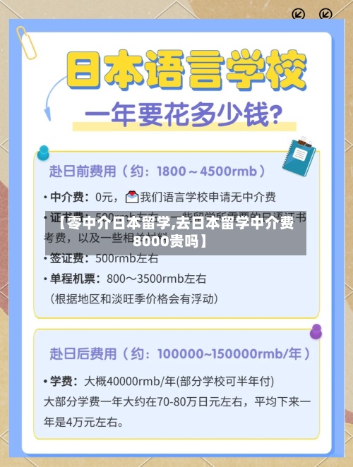 【零中介日本留学,去日本留学中介费8000贵吗】