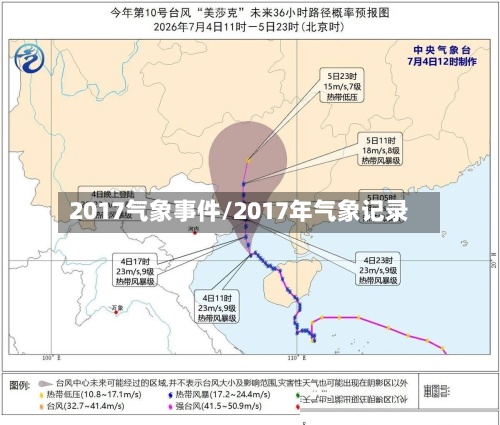 2017气象事件/2017年气象记录-第3张图片