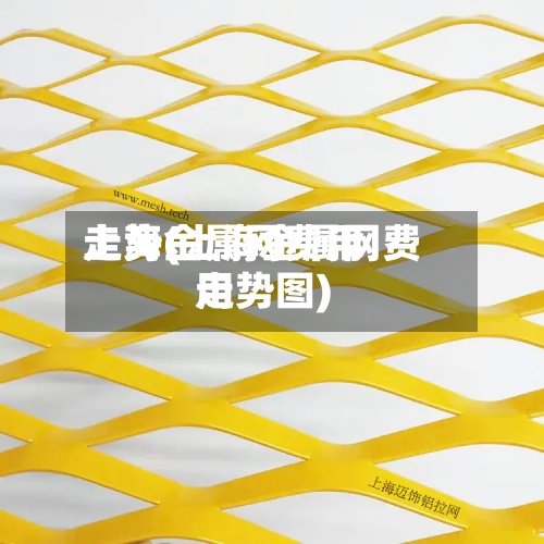上海金属网费用走势(上海金属网费用走势图)