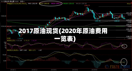 2017原油现货(2020年原油费用一览表)