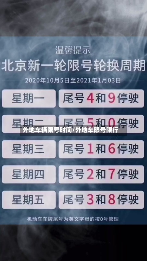 外地车辆限号时间/外地车限号限行